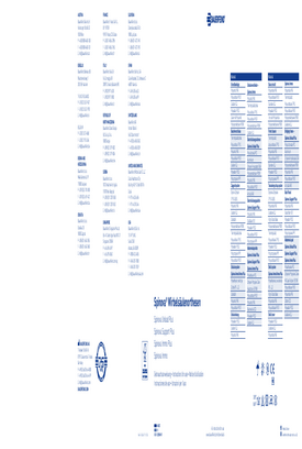 Instructions for use - Spinova Performance