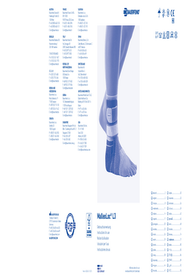 Instructions for use - MalleoLoc L3