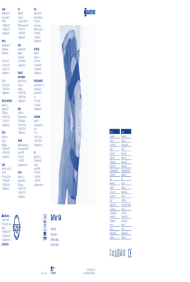 Instructions for use - SofTec OA
